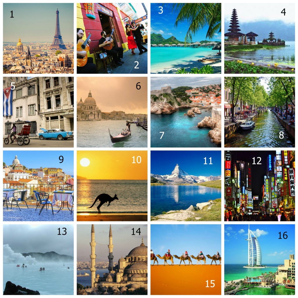 Travel Vision Board 2015 Blog